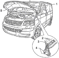 Снятие и установка/ регулировка капота моторного отсека Volkswagen Transporter T5