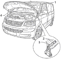 Снятие и установка/ регулировка капота моторного отсека Volkswagen Transporter T5 / Multivan.